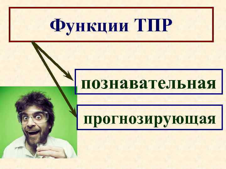 Функции ТПР познавательная прогнозирующая 