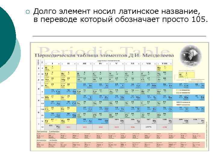 ¡ Долго элемент носил латинское название, в переводе который обозначает просто 105. 