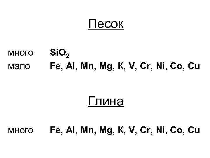 Песок много мало Si. O 2 Fe, Al, Mn, Mg, К, V, Сr, Ni,