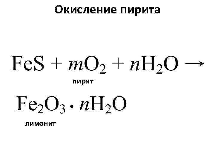 Окисление пирита пирит лимонит 