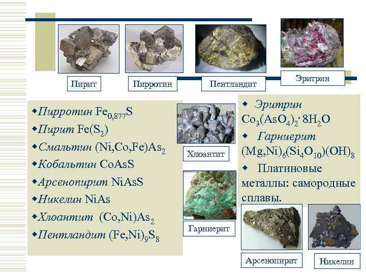 Халькогениды Пирит Пирротин w. Пирротин Fe 0, 877 S w. Пирит Fe(S 2) w.