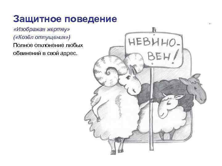 Защитное поведение «Изображая жертву» ( «Козёл отпущения» ) Полное отклонение любых обвинений в свой