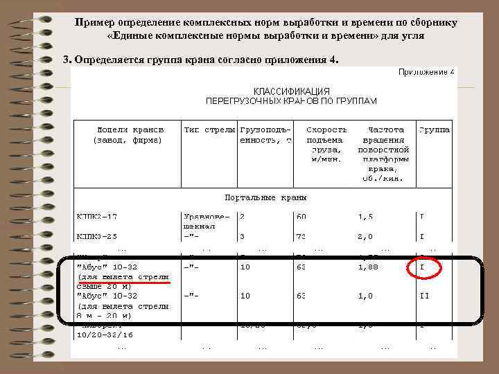 Показатели работы портовых перегрузочных комплексов 3 Расчеткачественных