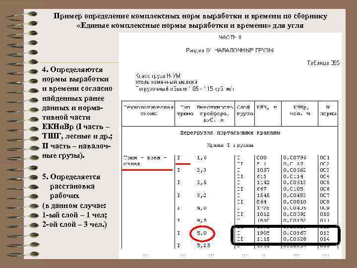 Пример определение комплексных норм выработки и времени по сборнику «Единые комплексные нормы выработки и