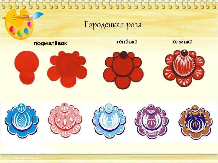 Городецкая роза подмалёвок тенёвка оживка 