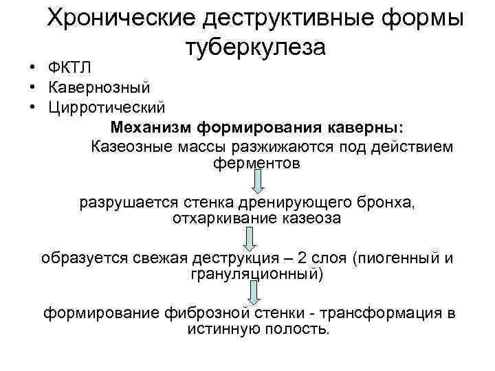 Хронические деструктивные формы туберкулеза • ФКТЛ • Кавернозный • Цирротический Механизм формирования каверны: Казеозные