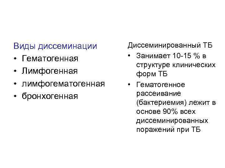 Виды диссеминации • Гематогенная • Лимфогенная • лимфогематогенная • бронхогенная Диссеминированный ТБ • Занимает