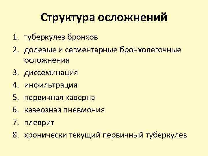 Структура осложнений 1. туберкулез бронхов 2. долевые и сегментарные бронхолегочные осложнения 3. диссеминация 4.