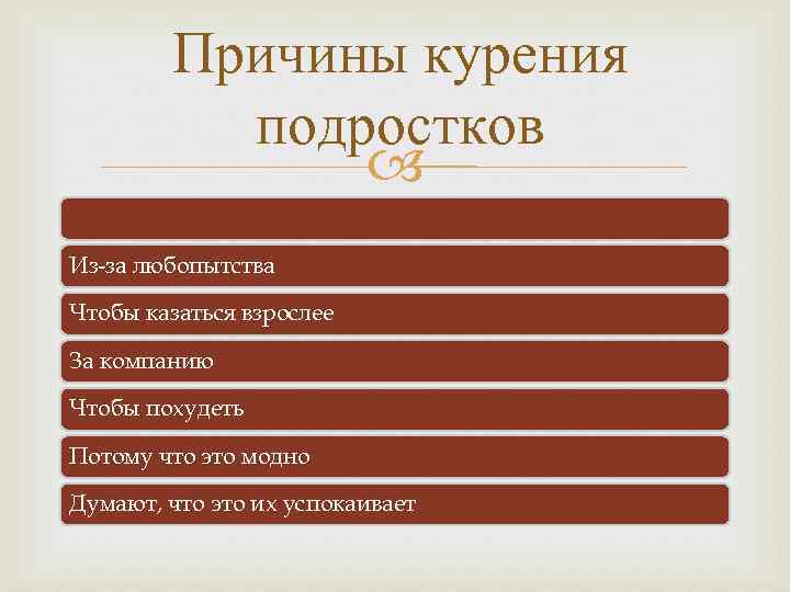 Причины курения подростков Из-за любопытства Чтобы казаться взрослее За компанию Чтобы похудеть Потому что