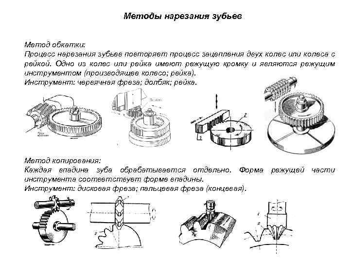 В чем заключается метод образной картины