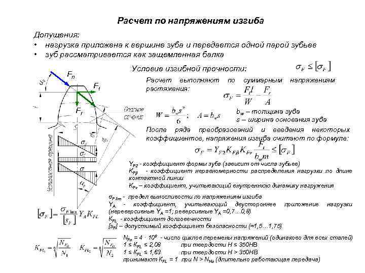 Прочность зуба. Зубья на прочность по напряжению изгиба. Расчет прочности зубьев по напряжениям изгиба. Конические зубчатые передачи расчет на прочность по напряжениям. Расчет прямозубой цилиндрической передачи на изгиб.