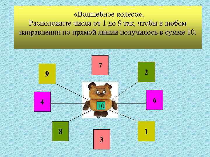  «Волшебное колесо» . Расположите числа от 1 до 9 так, чтобы в любом