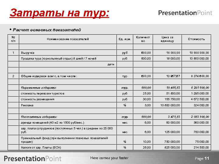 Программа экскурсии образец