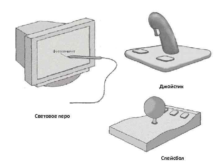 Джойстик Световое перо Спейсбол 