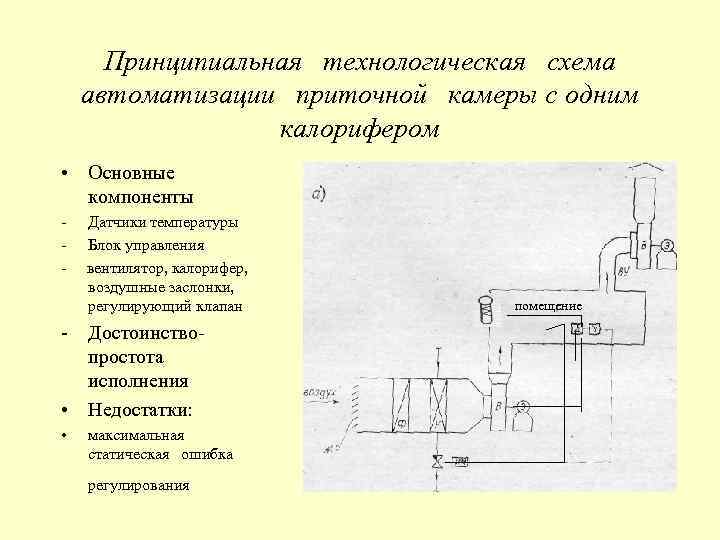 Принципиальная технологическая схема автоматизации приточной камеры с одним калорифером • Основные компоненты - Датчики