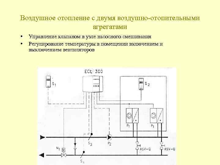 Воздушное отопление с двумя воздушно-отопительными агрегатами • • Управление клапаном в узле насосного смешивания