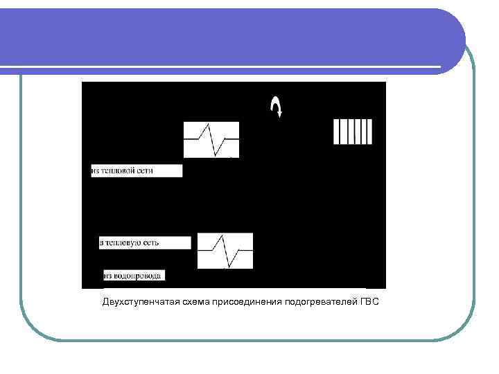 Двухступенчатая схема присоединения подогревателей ГВС 