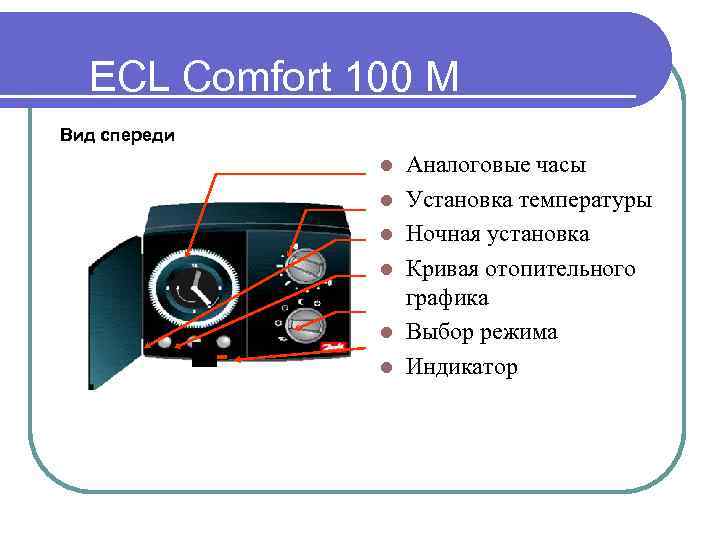 ECL Comfort 100 M Вид спереди l l l Аналоговые часы Установка температуры Ночная