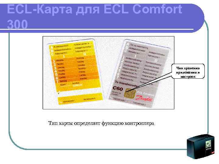 ECL-Карта для ECL Comfort 300 Чип хранения приложения и настроек Тип карты определяет функцию