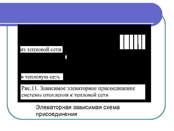 Элеваторная зависимая схема присоединения 