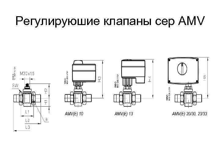 Регулируюшие клапаны сер АМV 