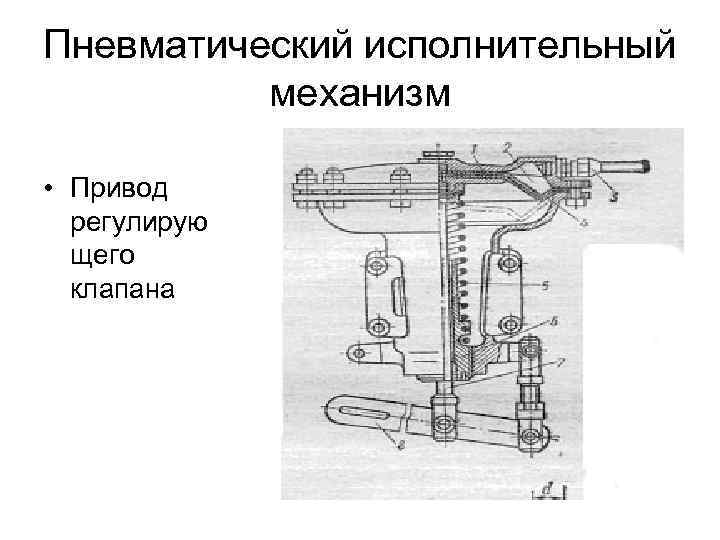 Пневматический исполнительный механизм • Привод регулирую щего клапана 
