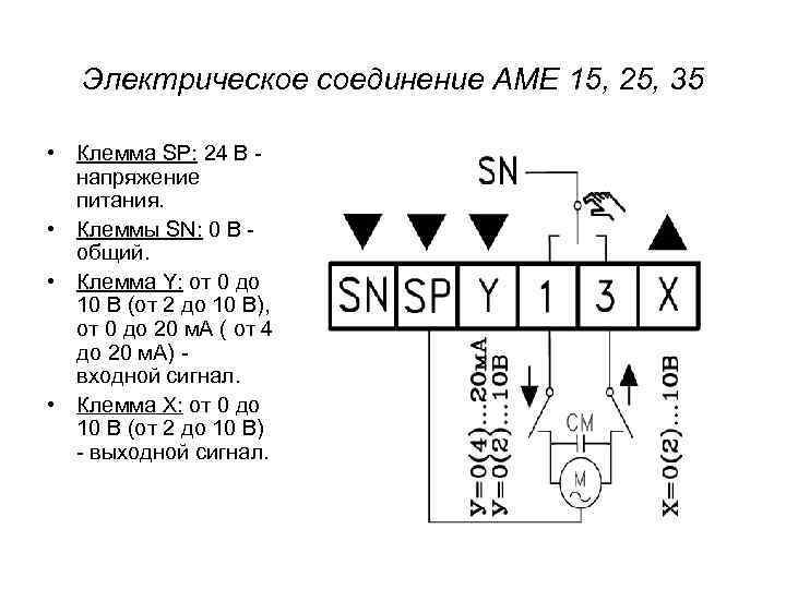 Электрическое соединение AME 15, 25, 35 • Клемма SP: 24 В - напряжение питания.