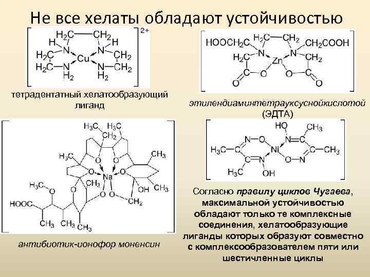 Не все хелаты обладают устойчивостью тетрадентатный хелатообразующий лиганд антибиотик-ионофор моненсин этилендиаминтетрауксуснойкислотой (ЭДТА) Согласно правилу