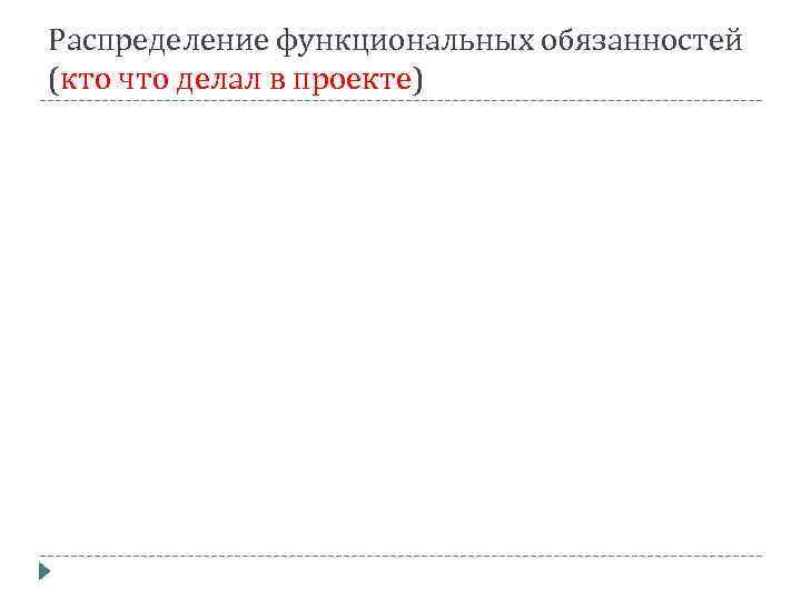 Распределение функциональных обязанностей (кто что делал в проекте) 