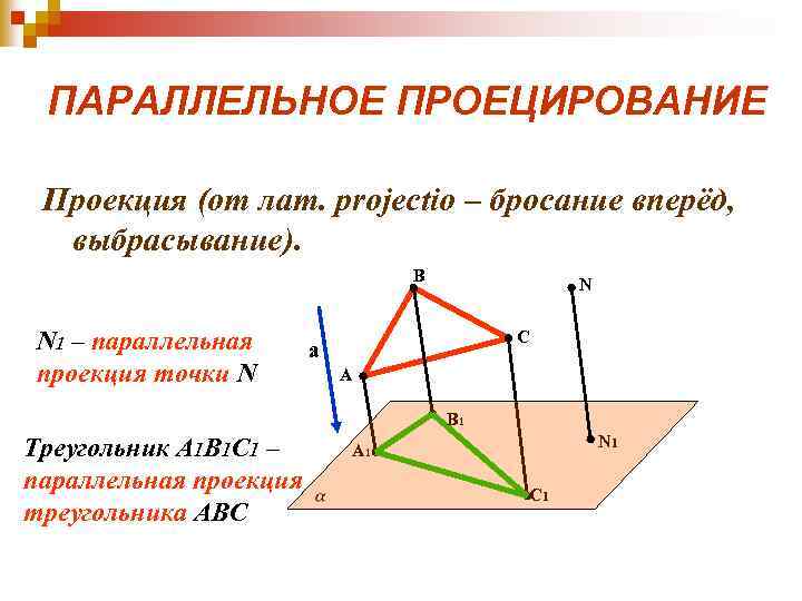 ПАРАЛЛЕЛЬНОЕ ПРОЕЦИРОВАНИЕ Проекция (от лат. projectio – бросание вперёд, выбрасывание). B N 1 –