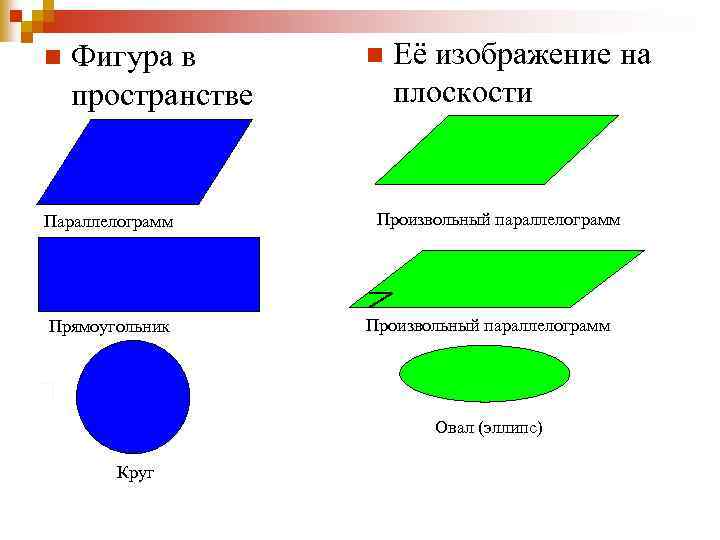 Фигуры на плоскости картинки