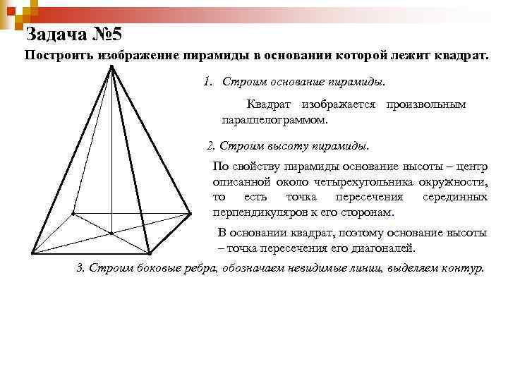 Построить изображение пирамиды в основании которой лежит квадрат