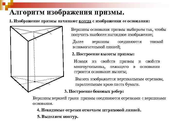 Алгоритм изображения призмы. 1. Изображение призмы начинают всегда с изображения ее основания: Вершины основания