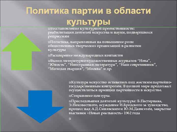 Политика партии в области культуры Восстановление культурной преемственности: реабилитация деятелей искусства и науки, подвергшихся