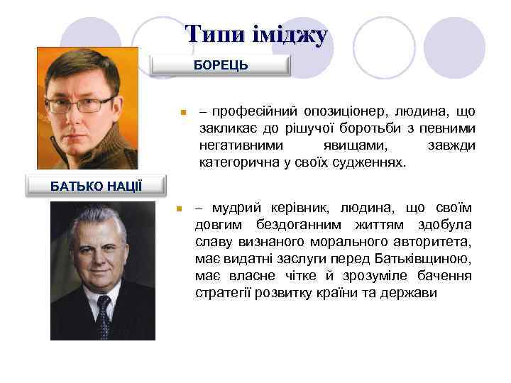 Типи іміджу БОРЕЦЬ – професійний опозиціонер, людина, що закликає до рішучої боротьби з певними