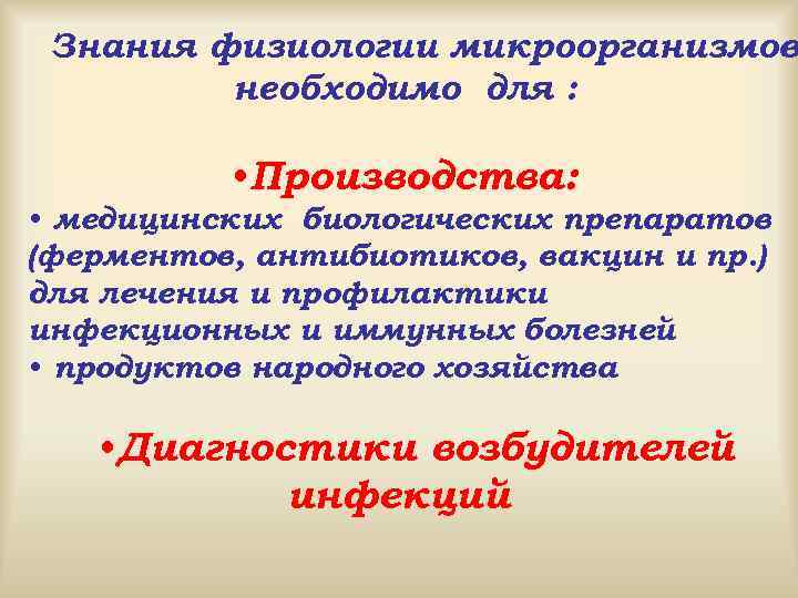 Знания физиологии микроорганизмов необходимо для : • Производства: • медицинских биологических препаратов (ферментов, антибиотиков,