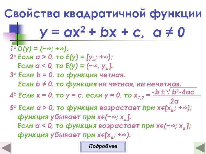 Свойства квадратичной функции y= 2+ ax bx + c, а ≠ 0 1 о