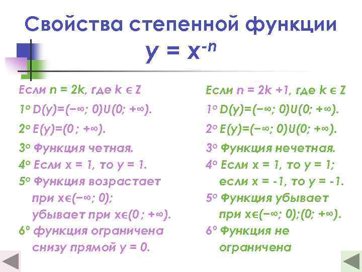 Свойства степенной функции y= -n x Если n = 2 k, где k Z