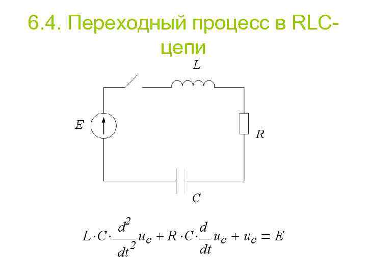 6. 4. Переходный процесс в RLCцепи 