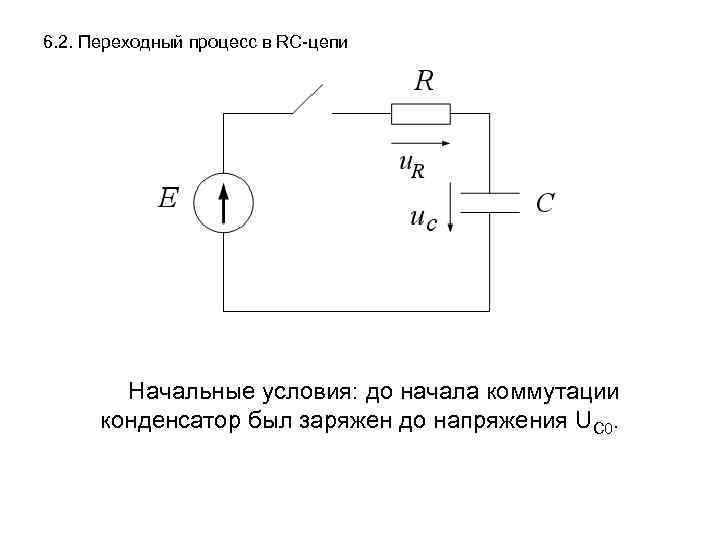 6. 2. Переходный процесс в RC-цепи Начальные условия: до начала коммутации конденсатор был заряжен