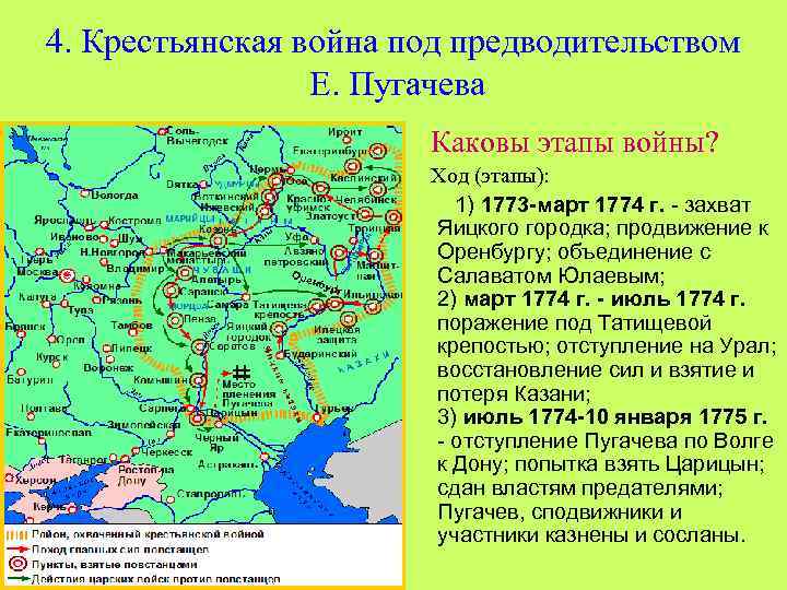 4. Крестьянская война под предводительством Е. Пугачева Каковы этапы войны? 01. 02. 2018 Ход