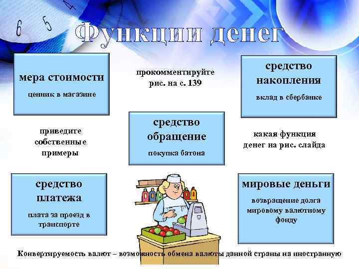 Функции денег мера стоимости прокомментируйте рис. на с. 139 ценник в магазине приведите собственные