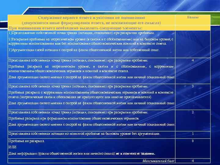Содержание верного ответа и указания по оцениванию (допускаются иные формулировки ответа, не искажающие его