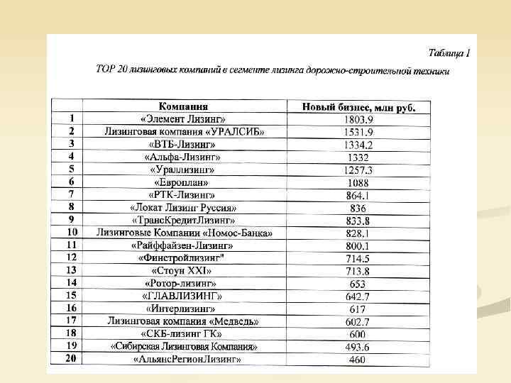 Санкт петербургский университет гражданской