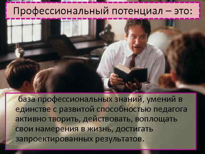 Профессиональный потенциал. Профессиональный потенциал педагога. Определение профессионального потенциала. Формула профессионального потенциала педагога. Какова формула профессионального потенциала педагога?.