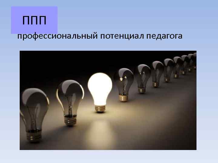 Профессиональный потенциал. Потенциал педагога. Формула профессионального потенциала педагога. Потенциал профессионального опыта менеджера.