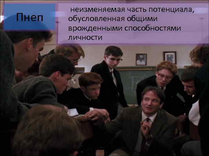 Пнеп неизменяемая часть потенциала, обусловленная общими врожденными способностями личности 