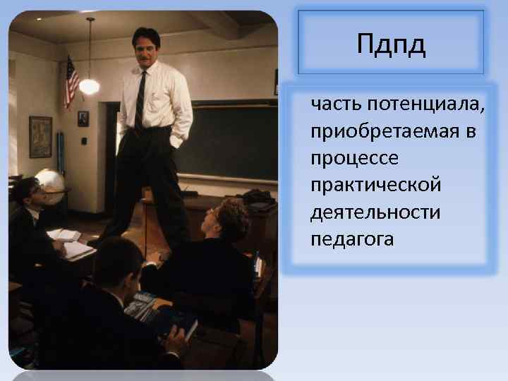 Пдпд часть потенциала, приобретаемая в процессе практической деятельности педагога 