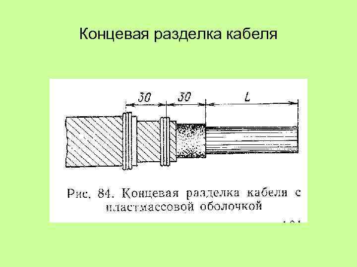 Концевая разделка кабеля 