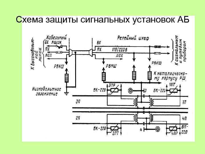 Принципиальная схема сигнальной установки